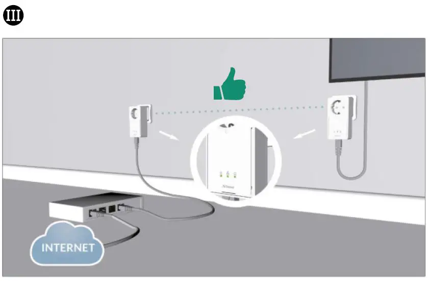 STRONG-Helo-PLUSB-TRIPLE-EU 2x-Smart-Wi-Fi-Plug-FIG2