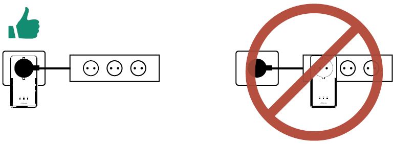 STRONG-Helo-PLUSB-TRIPLE-EU 2x-Smart-Wi-Fi-Plug-FIG3