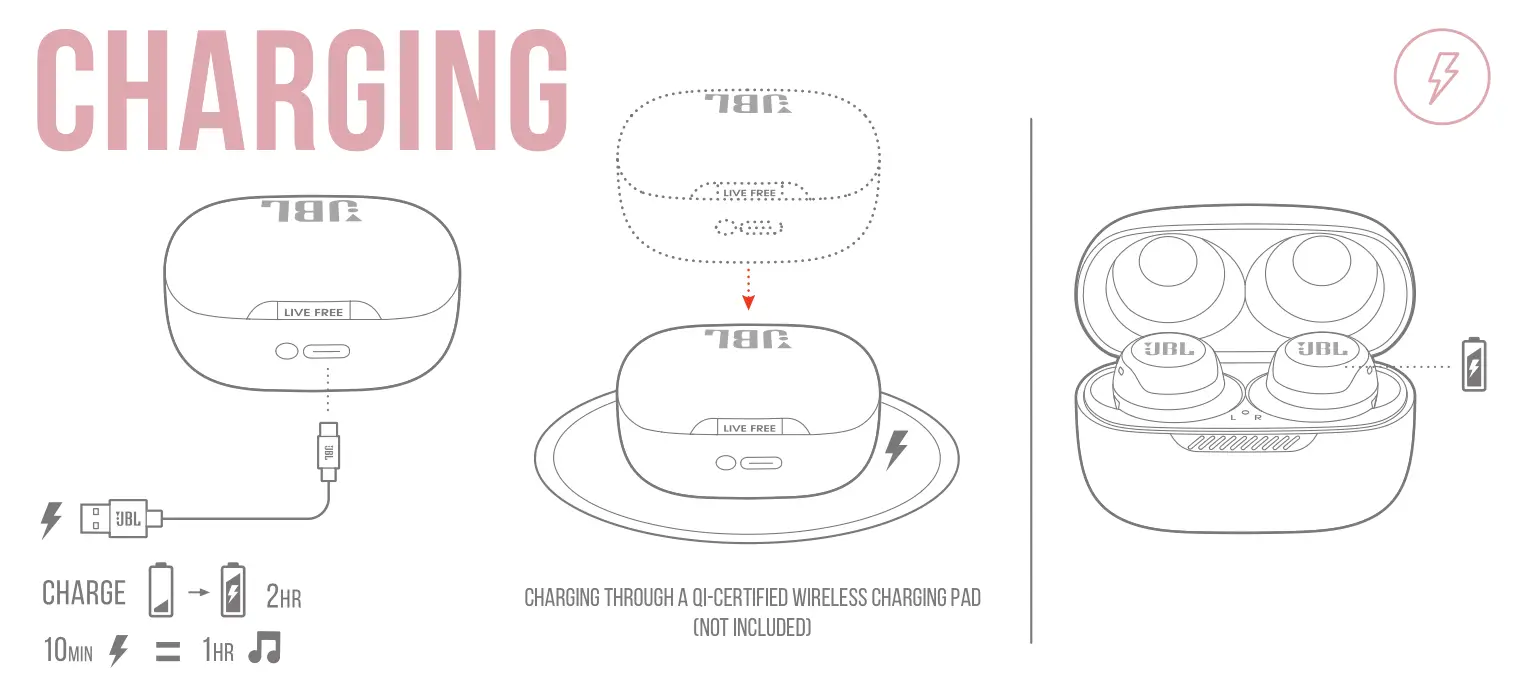 JBL LIVE FREE NC TWS Charging
