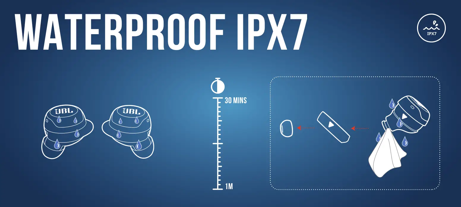 JBL LIVE FREE NC TWS WATERPROOF IPX7