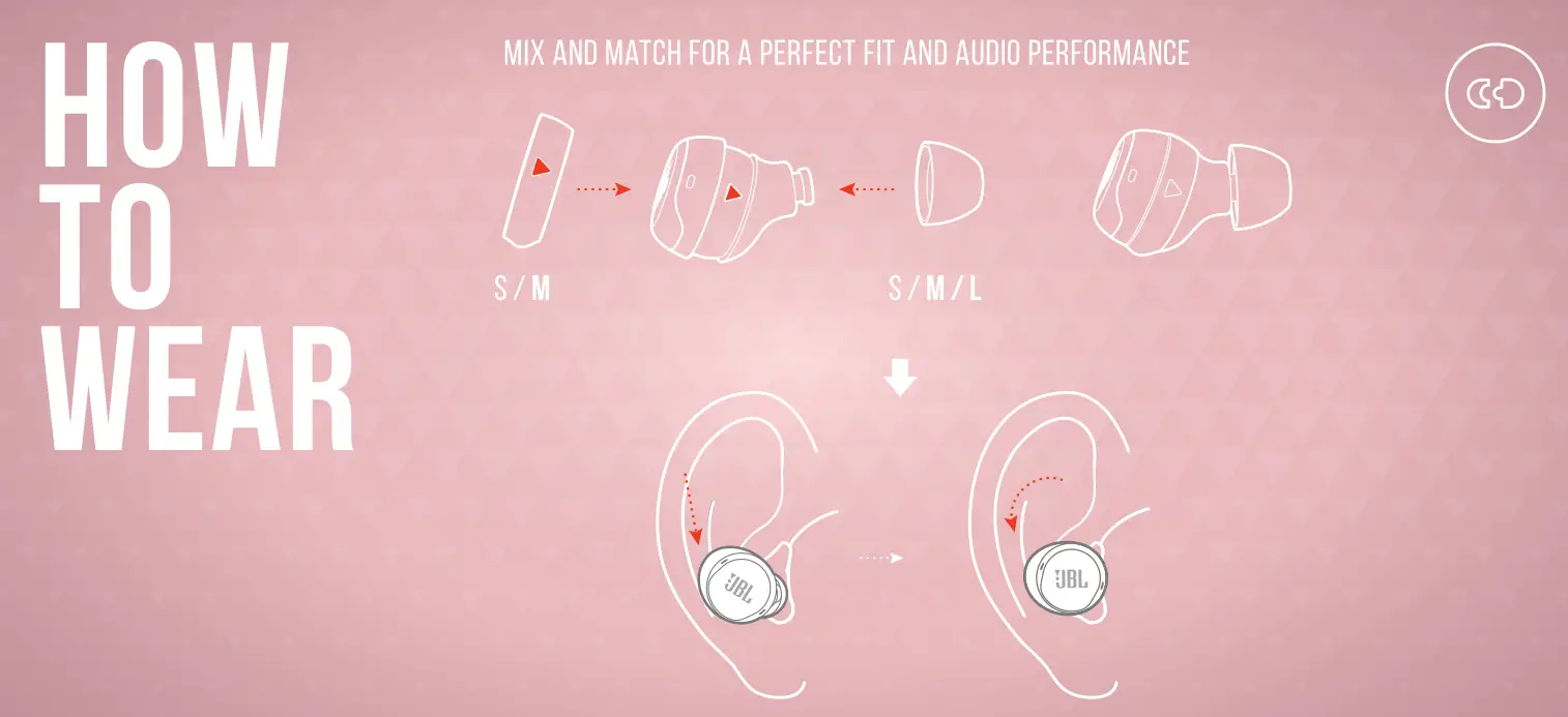 JBL LIVE FREE NC TWS How to Wear