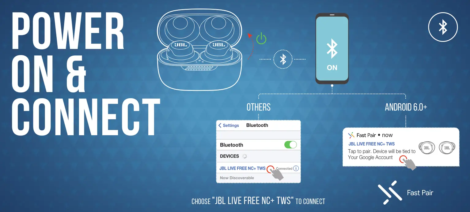 JBL LIVE FREE NC TWS Power On & CONNECT