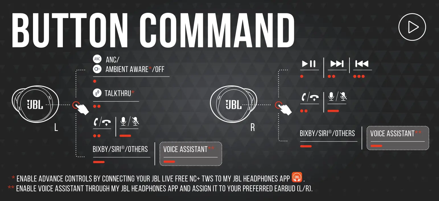 JBL LIVE FREE NC TWS BUTTON COMMAND