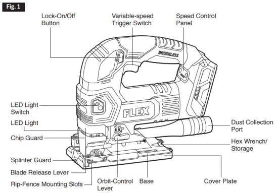 FUNCTIONAL DESCRIPTIONS