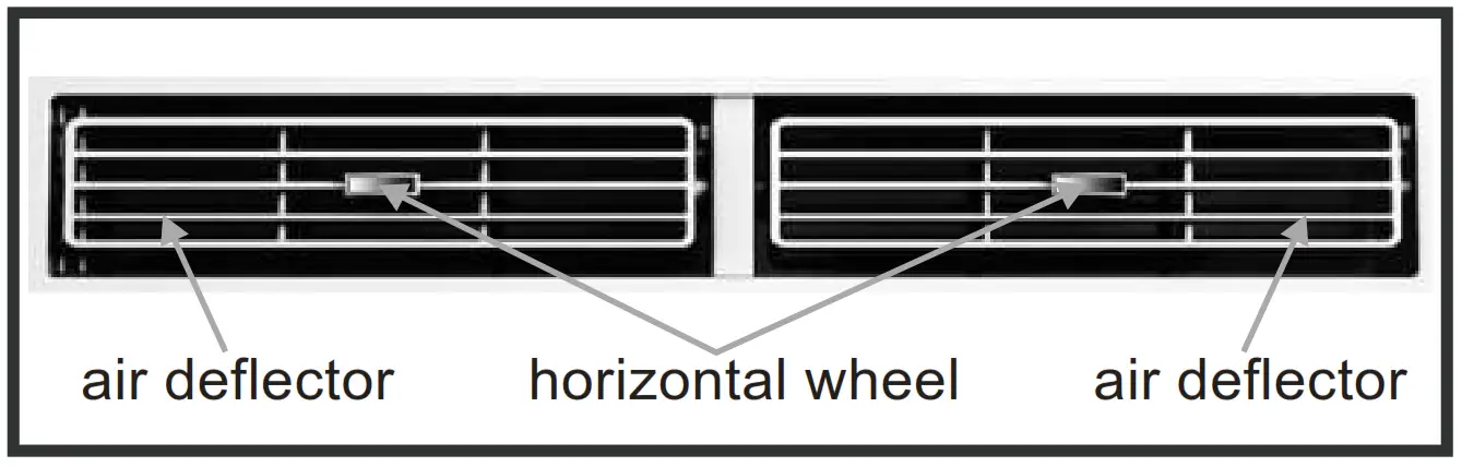 DELLA Electronic Window Air Conditioner- Fig- 16