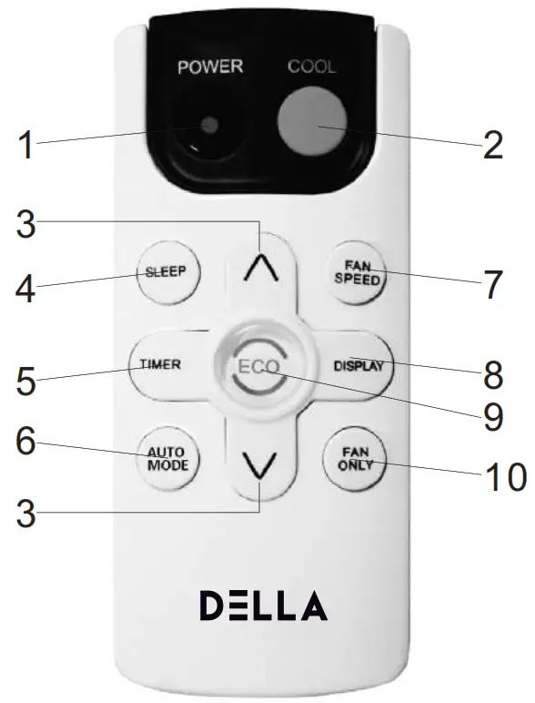 DELLA Electronic Window Air Conditioner- Fig- 17