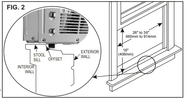 DELLA Electronic Window Air Conditioner- Fig- 2