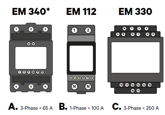 wallbox-Single-Phase-Energy-Meters-FIG-5
