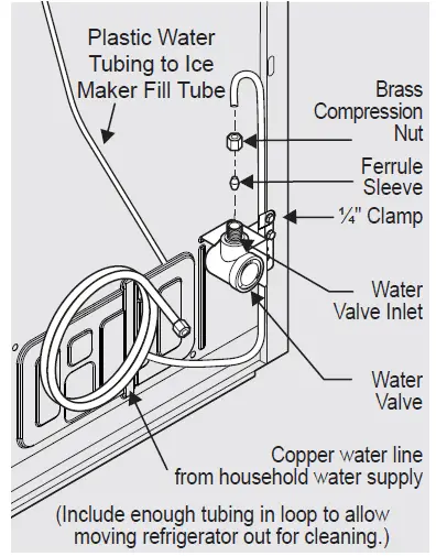 Electrolux A23224101 Automatic Ice Maker fig 23