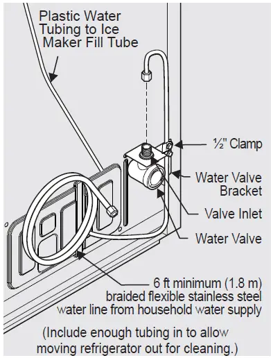 Electrolux A23224101 Automatic Ice Maker fig 24