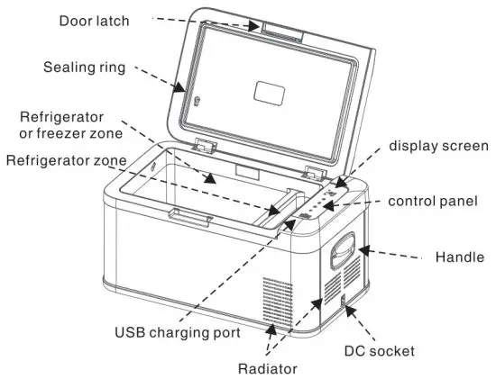 BRASS MONKEY GH-2006 25L Fridge and Freezer - Compones