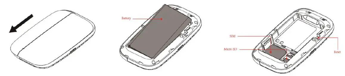 BroadMobi R705 LTE Cat4 Mobile Wi-Fi Router 2