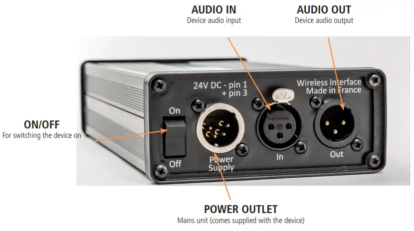 VOKKERO VO8161C Wireless Interface-Fig2