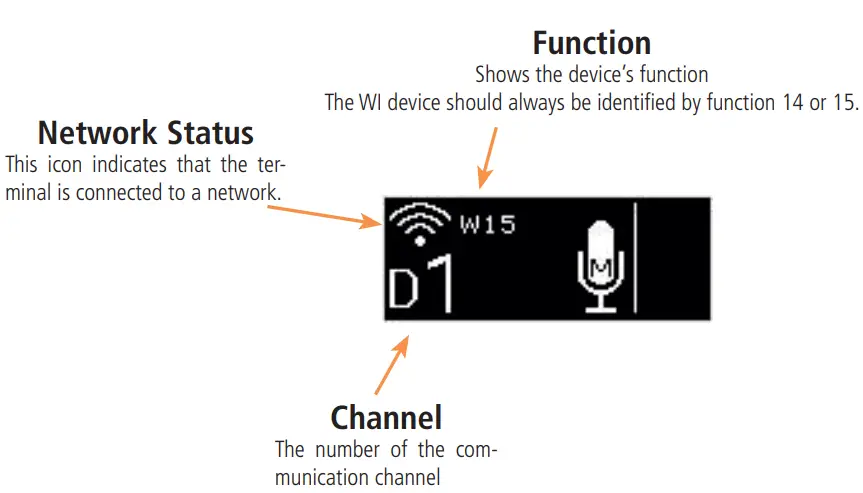 VOKKERO VO8161C Wireless Interface-Fig5