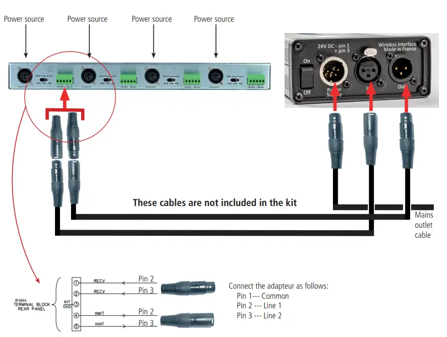 VOKKERO VO8161C Wireless Interface-Fig8