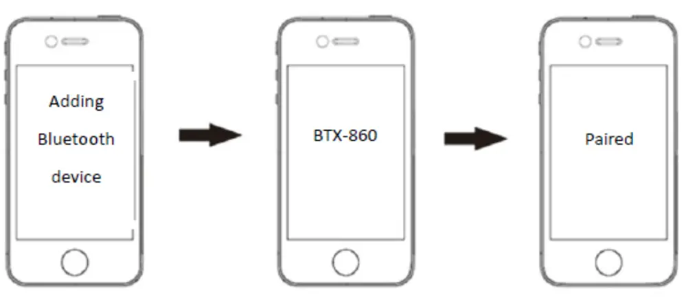 Lenco BTX 860 Waterproof Sport Bluetooth Headphone - Fig