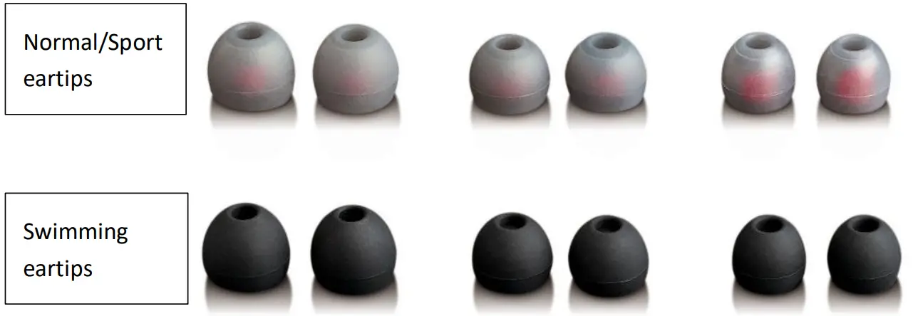 Lenco BTX 860 Waterproof Sport Bluetooth Headphone - eartips