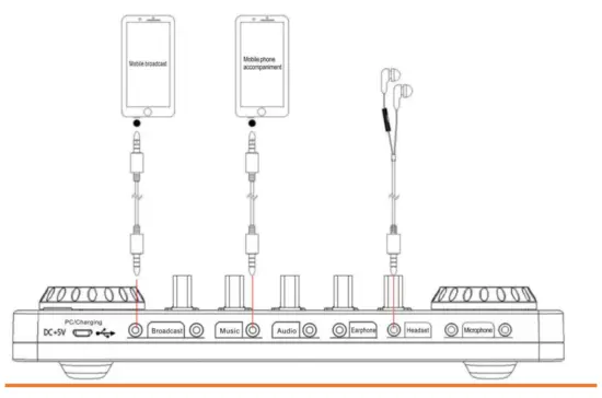 tenlamp V10 Professional Live Sound Card for Streamer - Application1
