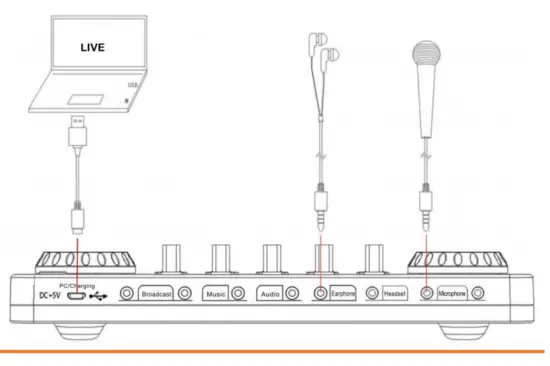 tenlamp V10 Professional Live Sound Card for Streamer - Application4