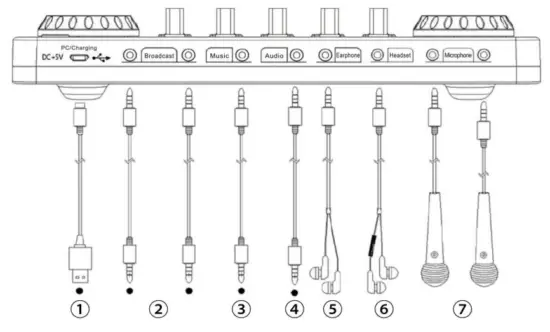 tenlamp V10 Professional Live Sound Card for Streamer - Diagram
