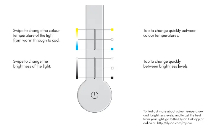 dyson-Lightcycle-Morph-Desk-Lamp-FIG-4