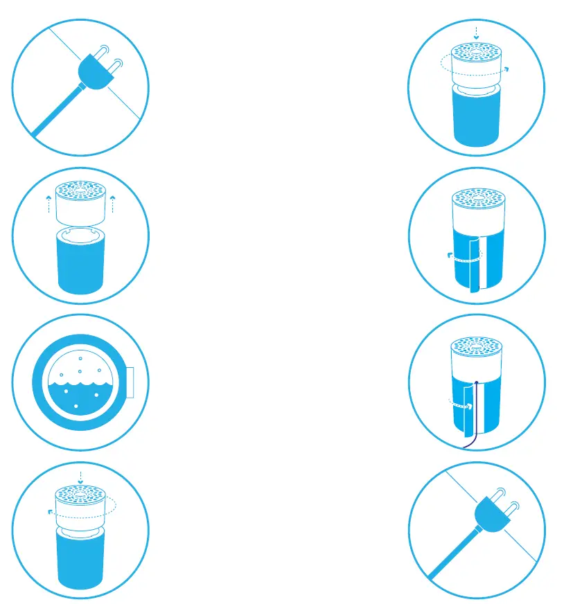 Blueair Blue Pure 311 Auto Air Purifier 10