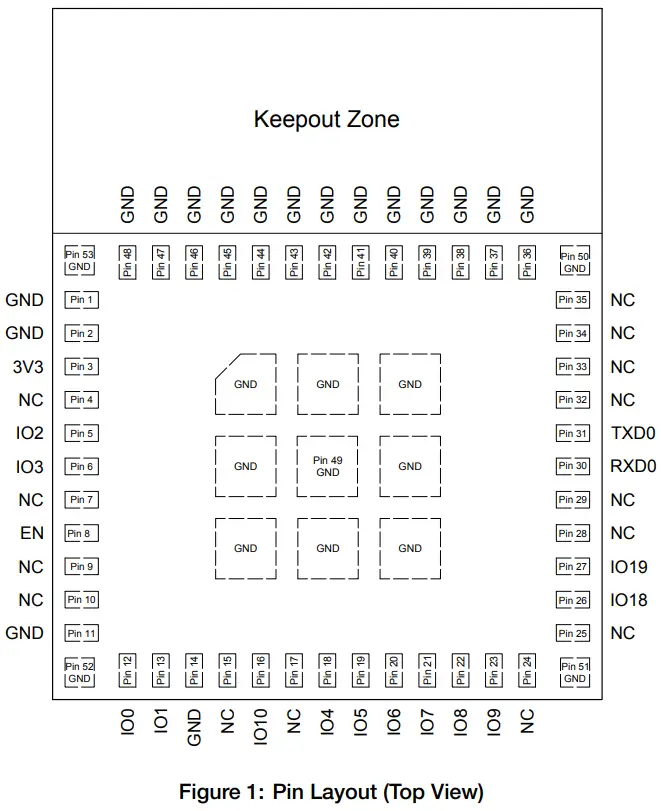 ESPRESSIF ESP32­ C3­ Mini 1U General Purpose Wi Fi and Bluetooth LE Module - Pin