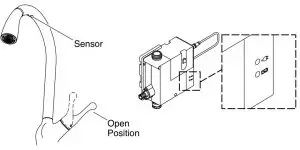 FIG 10 Faucet Operation