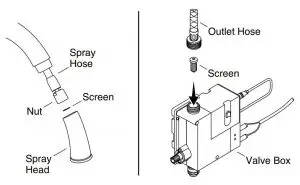 FIG 12 Cleaning the Screens