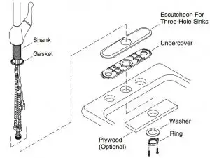 FIG 3 Install the Faucet