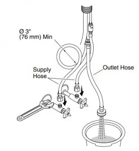 FIG 4 Connect the Hoses