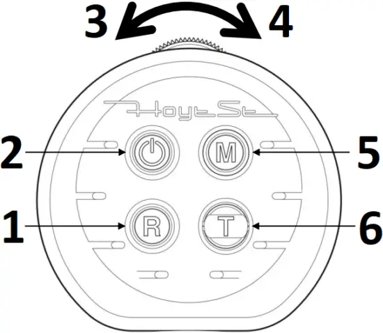 HOYT BOO'GER - Use remote