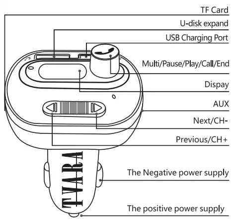 TTVARA Car Bluetooth FM Transmitter part description