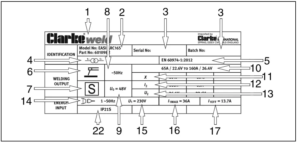 Clarke-EASIARC-165-160-Amp-ARC-Welder-14