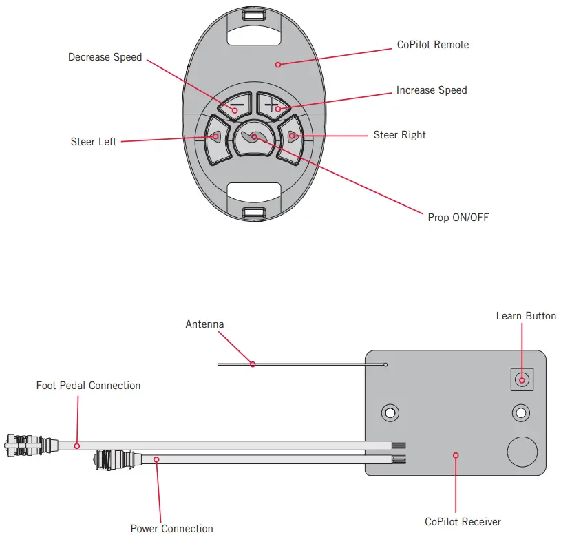 MINN KOTA 1358763 CoPilot for Freshwater Trolling Motor - FEATURES