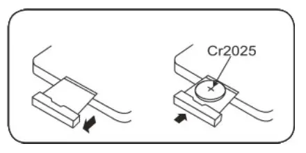 kogan 28L Stainless Steel Convection Microwave Oven with Grill- iRemote control battery replacement