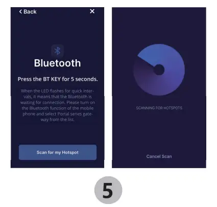 Polyhex-Technology-Portal-Series-Gateway-5