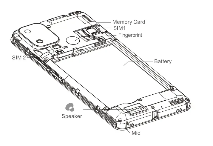 smooth-5.5-MAX-Smartphone-FIG-2