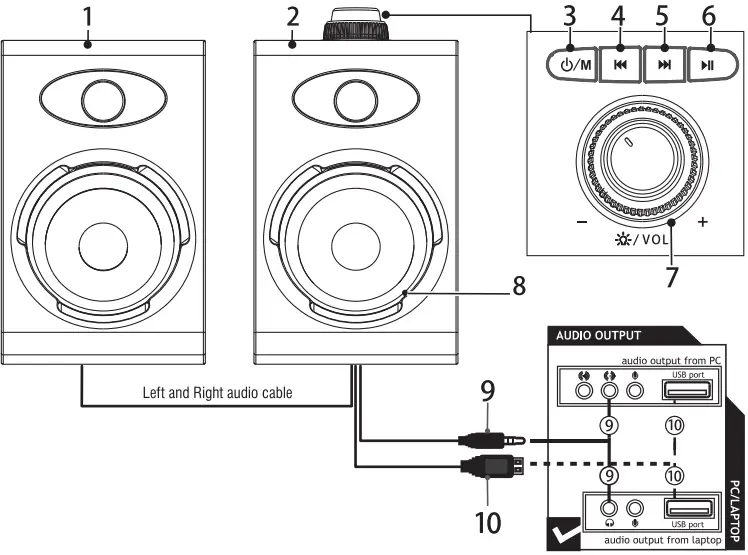 GameStop VG22-GSPL Gaming Speaker Set 1