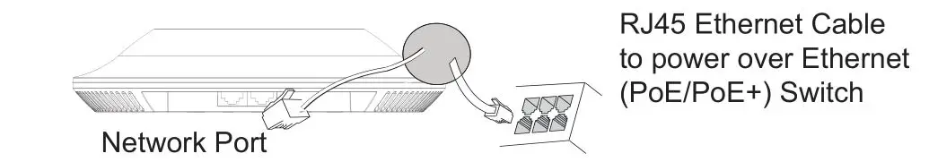 GRANDSTREAM GWN7660 802.11ax 2x2 2 Wi-Fi 6 Access Point - POWERING AND CONNECTING THE GWN7660