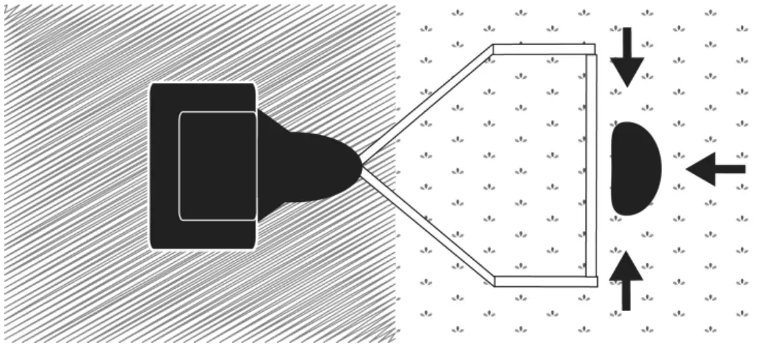 Operation safety zone