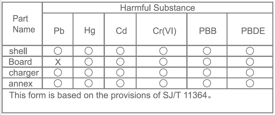 SmartLife Smart Life App FIG 13