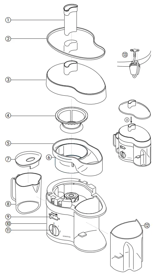 KENWOOD JE570 Series Juice Extractor - 1