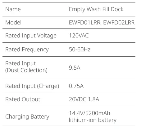 Roborock S7MaxV Robotic Vacuum Cleaner-FIG7