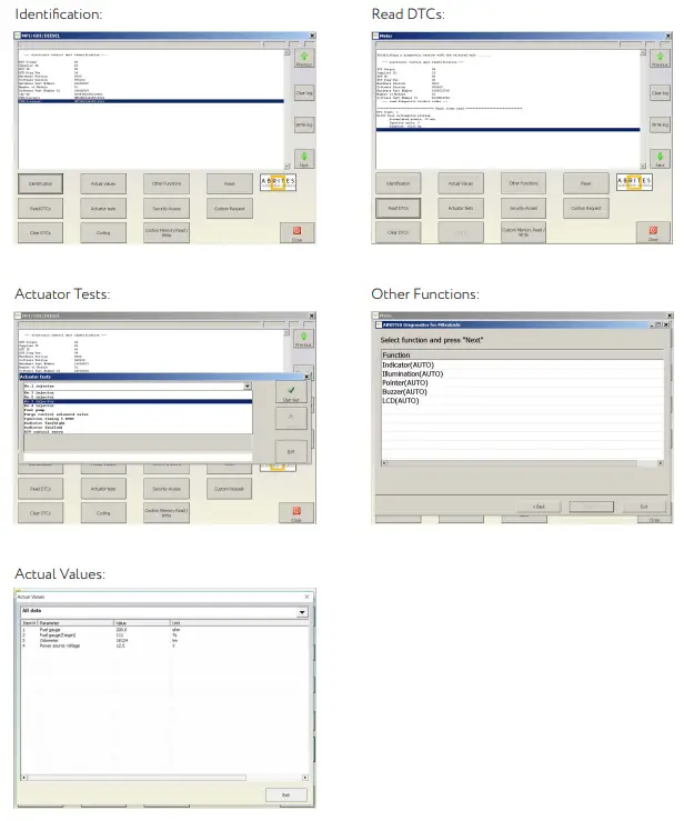 Standard Diagnostic Functions