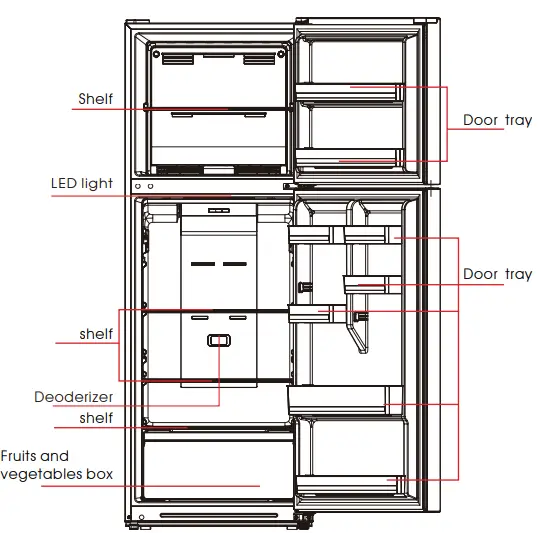 Midea MDRT437MTF02AP Top Freezer Refrigerator-fig15