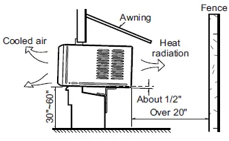 LG-LW1216HR-AIR-CONDITIONER-fig-5