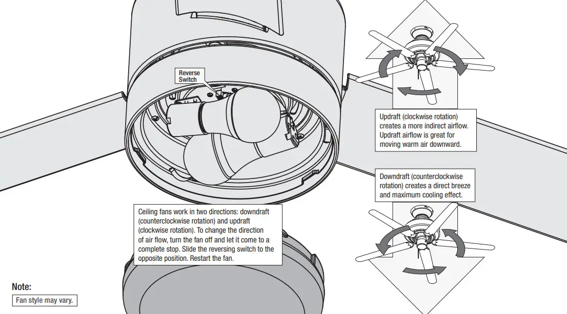 Hunter 51275 52 Inch Marshal Ceiling Fan with LED light - figure 13