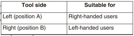 Einhell-BT-AG-500-Angle-grinder-FIG-12