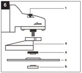 Einhell-BT-AG-500-Angle-grinder-FIG-6